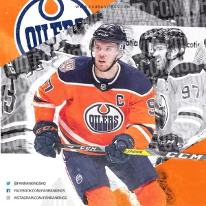 Top 10 Best NHL Players 2025-2026 Rankings Connor-McDavid